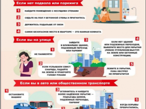 Как защитить себя при обстреле или атаке беспилотными летательными аппаратами»